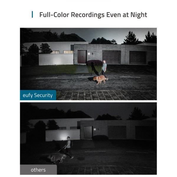 Eufy Floodlight Security Camera Eufy Floodlight Security Camera